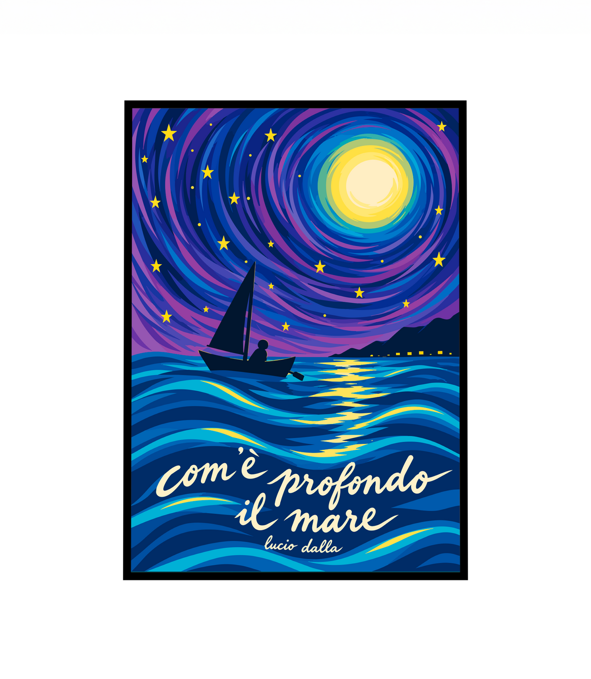 COM'È PROFONDO IL MARE